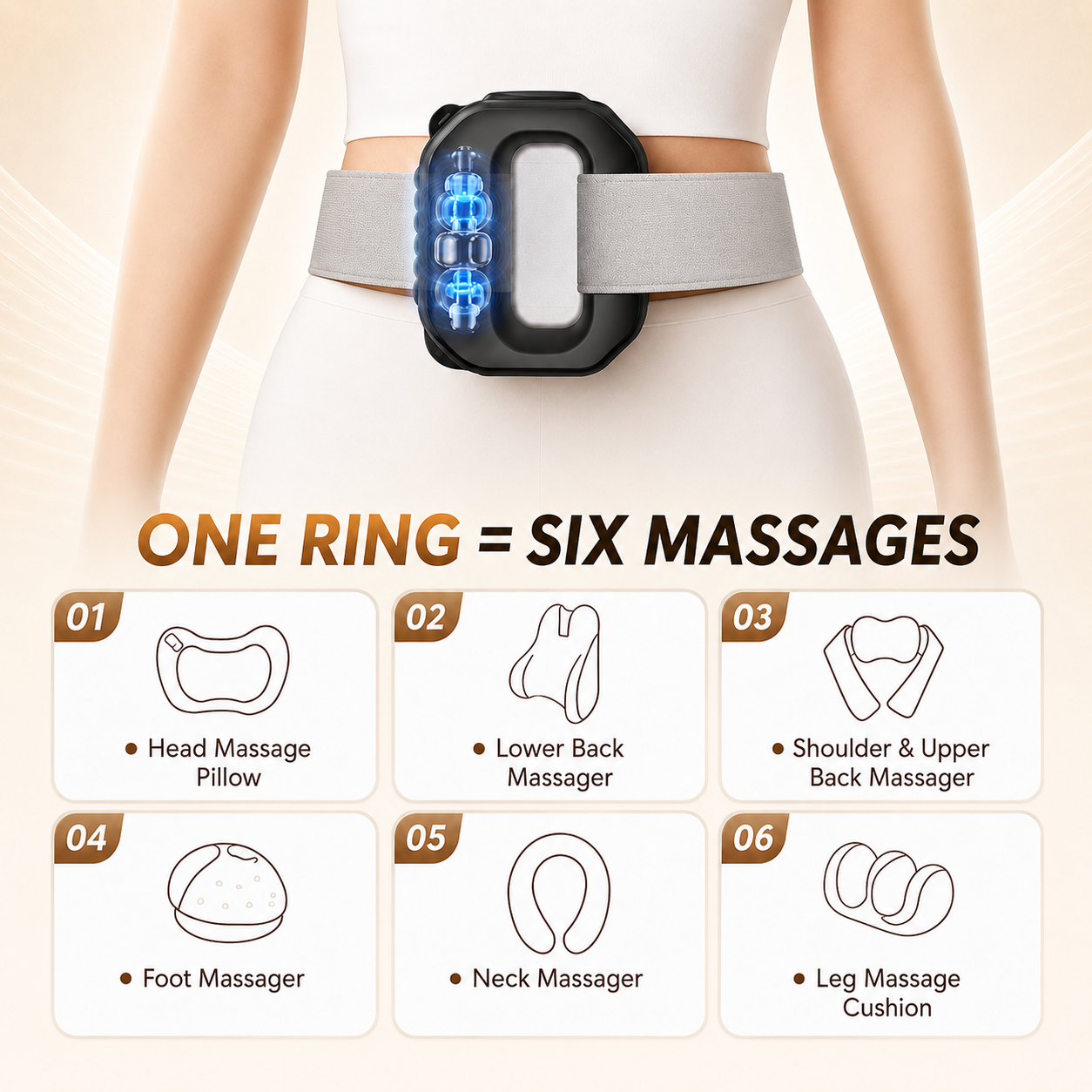 The Loopwell Ring™ — Cordless Deep-Tissue / Fascia Recovery Ring + Belt